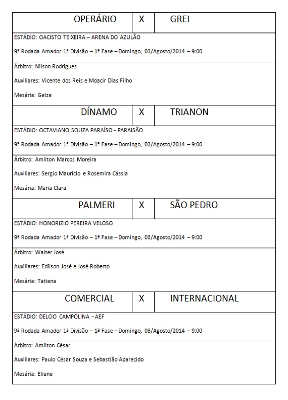 Arbitragem 9ª rodada do Amadorão - 2